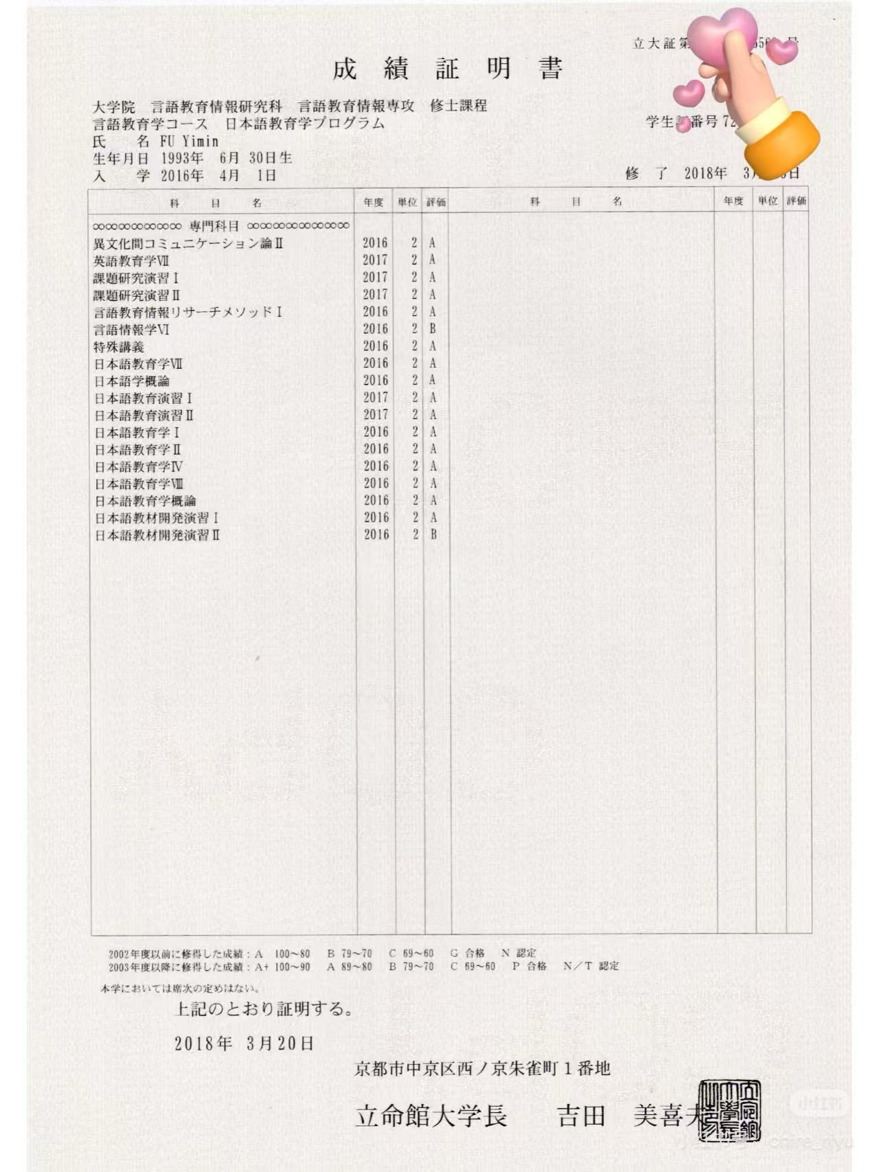 证书1